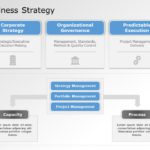6 Cuboid Business Strategy PowerPoint Template