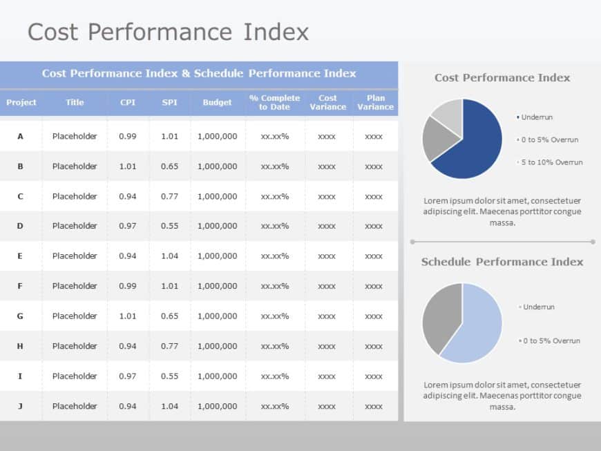 Cost Performance Index 02 PowerPoint Template