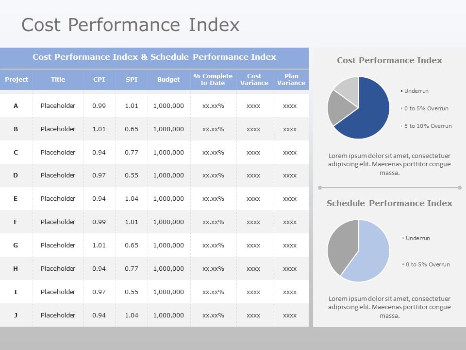 Cost Performance Index 02 PowerPoint Template