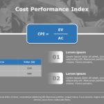 Cost Performance Index 05 PowerPoint Template