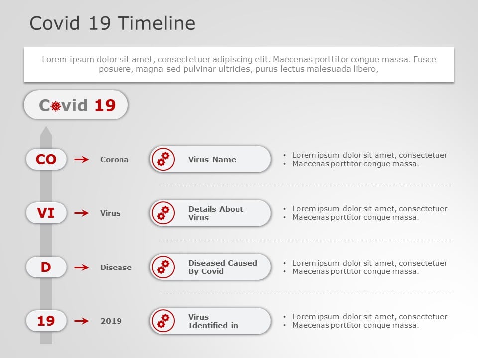 COVID 19 Timeline 01 PowerPoint Template
