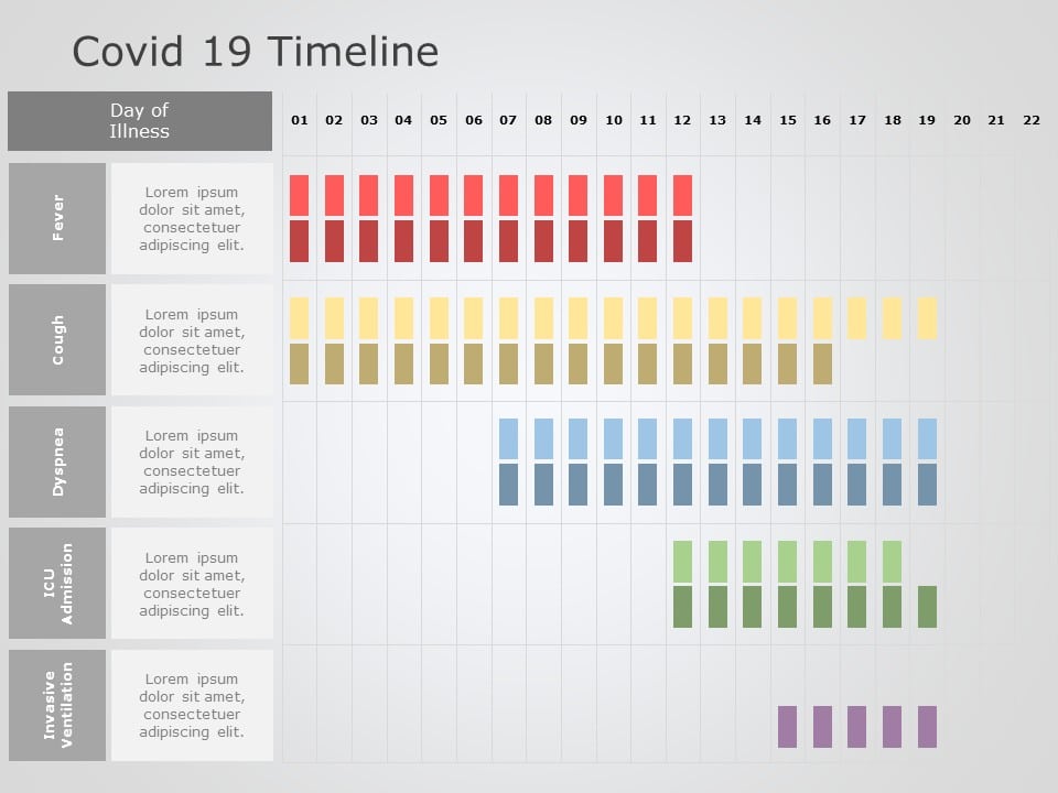 Covid 19 Timeline 05 PowerPoint Template