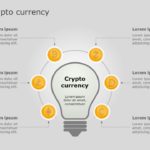 Cryptocurrency 02