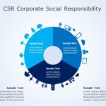 CSR 03 PowerPoint Template