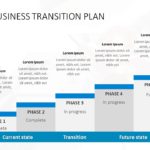 Workstream Project Phase Plan PowerPoint Template