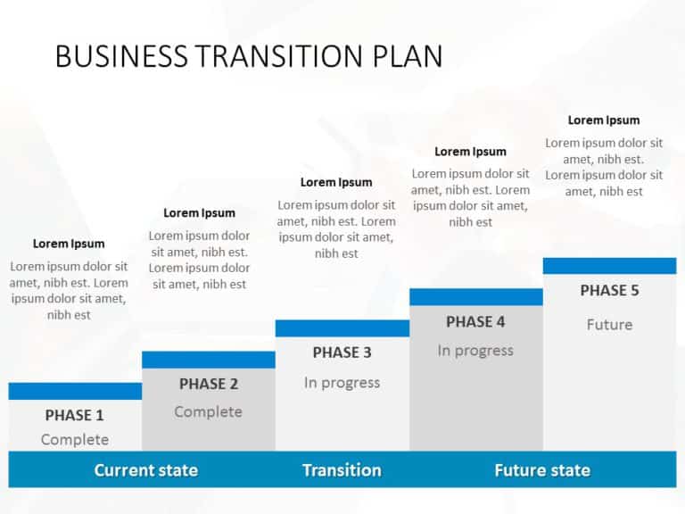 Current State Future State Transition Plan PowerPoint Template