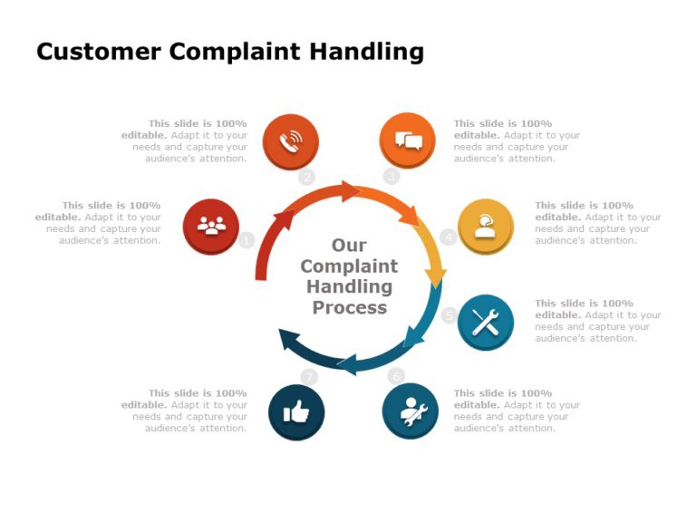 Customer Complaint Handling 02 PowerPoint Template & Google Slides Theme