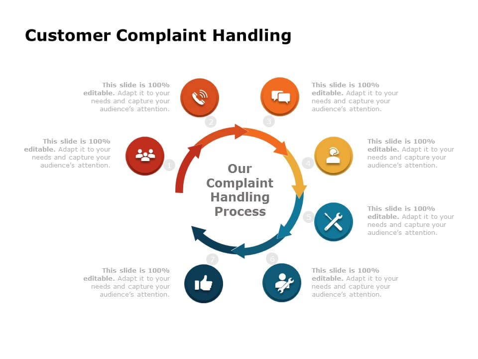 Customer Complaint Handling 02 PowerPoint Template & Google Slides Theme