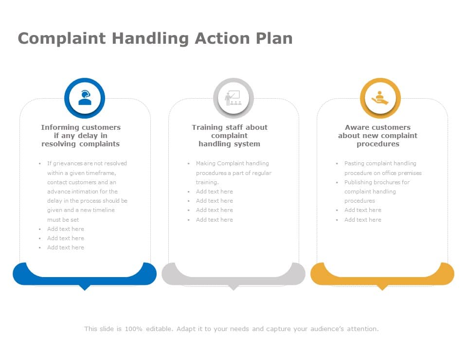 Customer Complaint Handling 03 PowerPoint Template & Google Slides Theme
