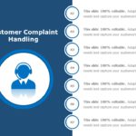 Customer Complaint Handling 04 PowerPoint Template & Google Slides Theme