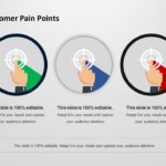 Customer Pain Points 01