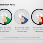 Tri-Color Target Infographic for Identifying Customer Pain Points Slide Template & Google Slides Theme