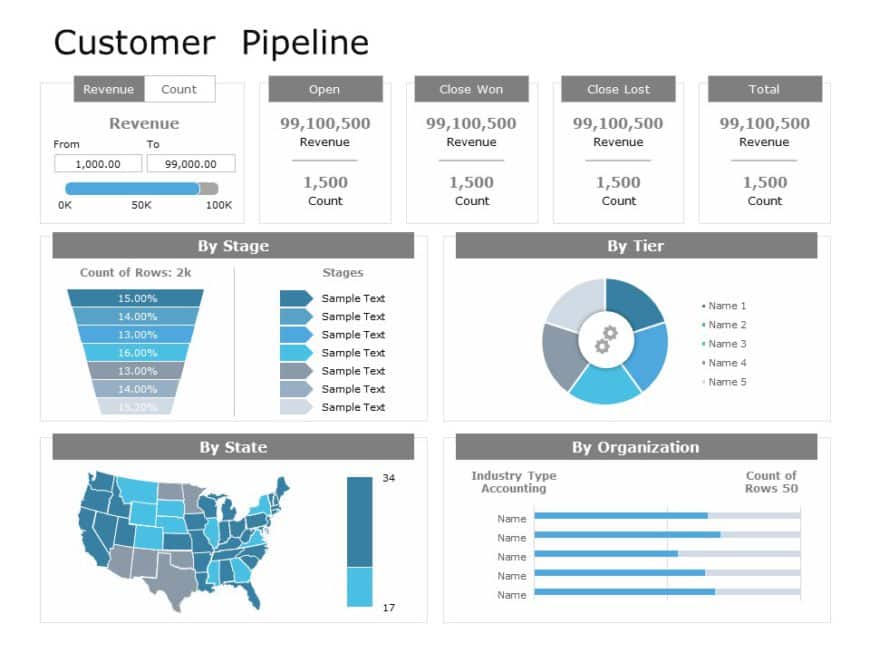 Customer Pipeline 06 PowerPoint Template