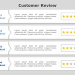 Customer Review 02 PowerPoint Template & Google Slides Theme