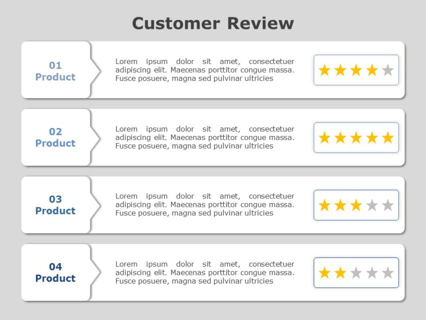 Product Review PowerPoint Template | Product Review Templates | SlideUpLift