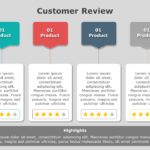 Customer Review 03 PowerPoint Template & Google Slides Theme