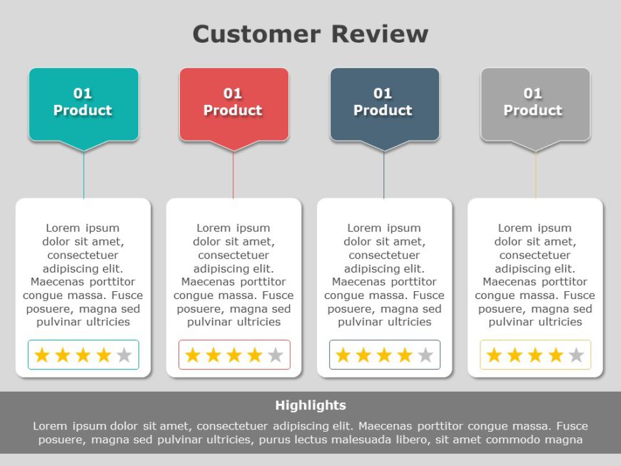 Customer Business Review Template