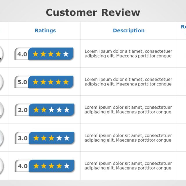 Customer Review 06 PowerPoint Template