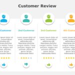 Customer Review 06 PowerPoint Template