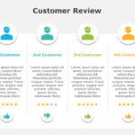 Customer Review 06 PowerPoint Template & Google Slides Theme