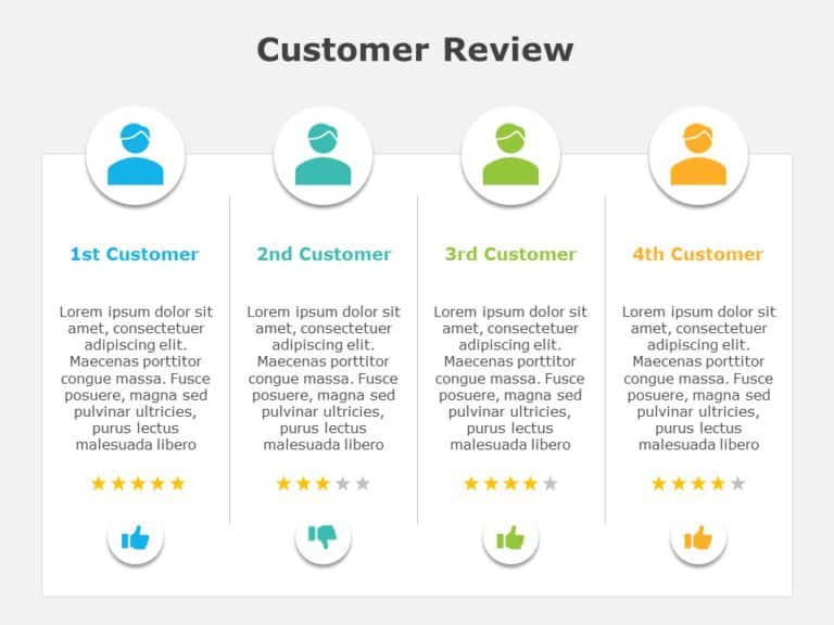 Customer Review 06 PowerPoint Template & Google Slides Theme