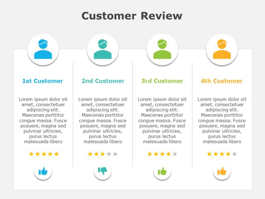 Customer Review 06 PowerPoint Template | SlideUpLift