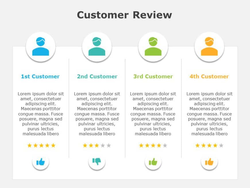 Customer Review Template
