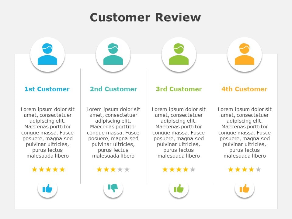 Customer Review 06 PowerPoint Template & Google Slides Theme