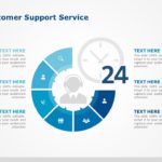 Application Support PowerPoint Template