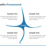 Cynefin Framework 01 PowerPoint Template & Google Slides Theme