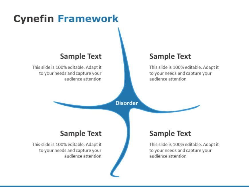 Cynefin Framework 01 PowerPoint Template