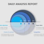 Daily Analysis Report 01 PowerPoint Template & Google Slides Theme