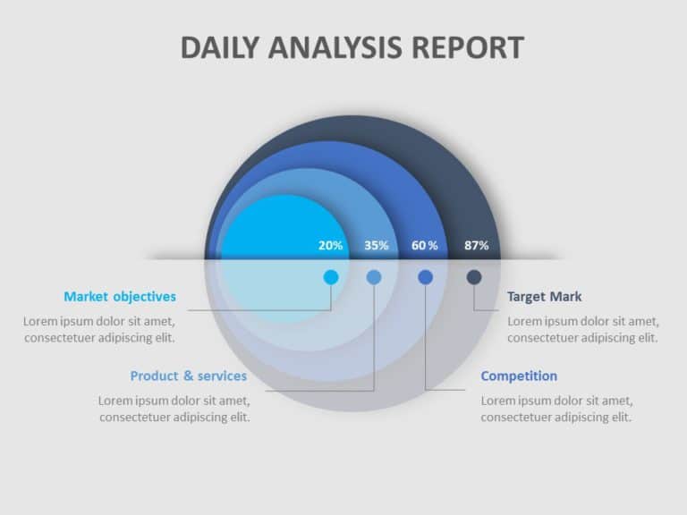 Daily Analysis Report 01 PowerPoint Template
