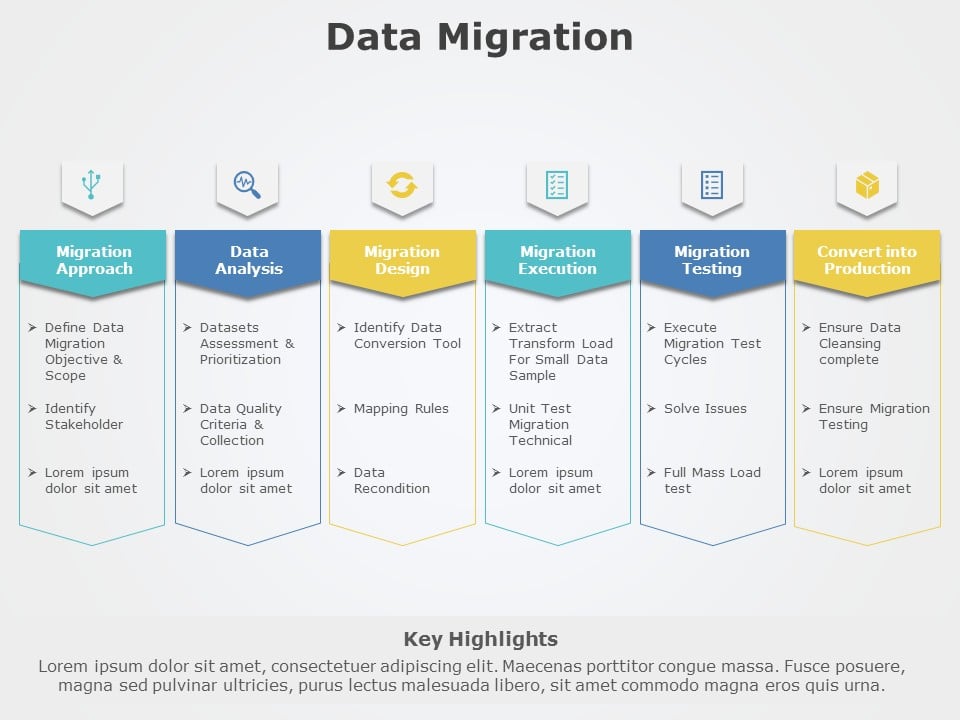 Data Migration 02 Data Migration Templates SlideUpLift