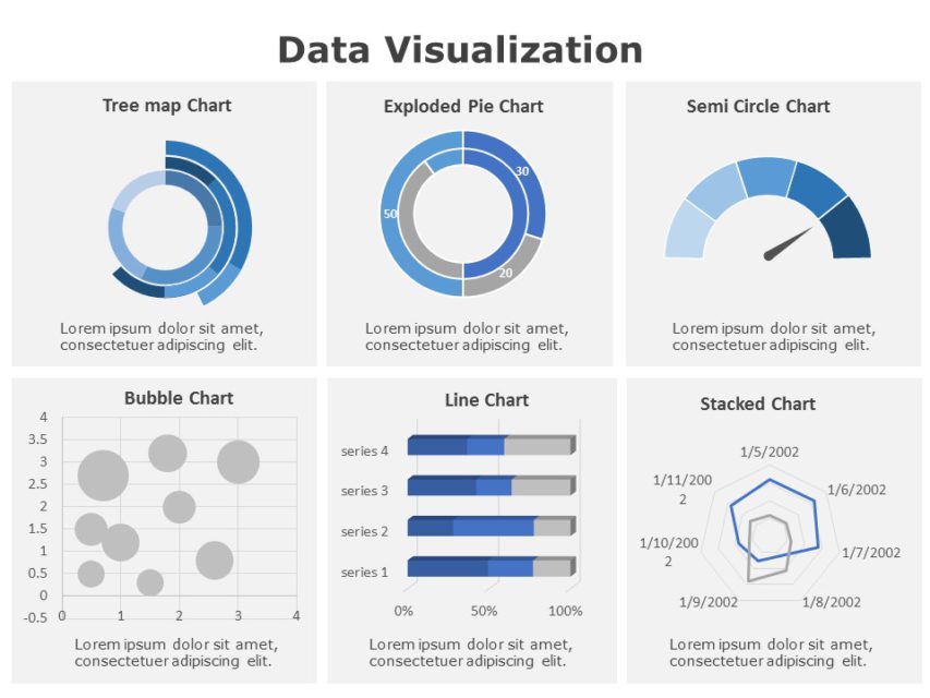 Editable Data Visualization Templates For PowerPoint SlideUpLift