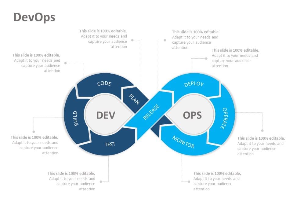 Blue DevOps Infinity Loop Diagram for Process Optimization Slide Template