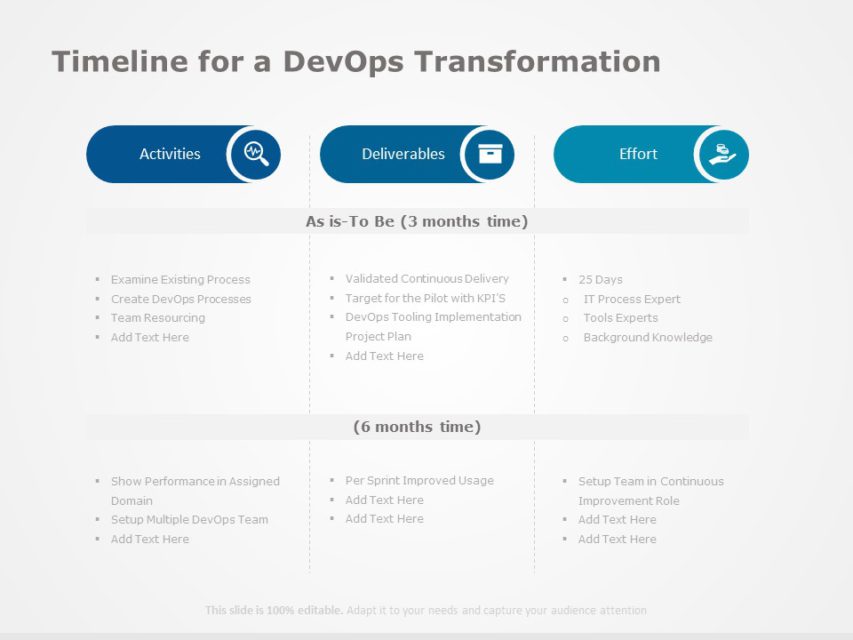 Devops 05 Powerpoint Template Slideuplift Devops 05 Powerpoint Template Slideuplift
