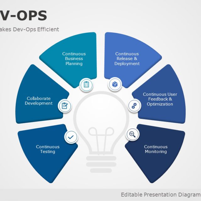 Devops Infinity PowerPoint Template