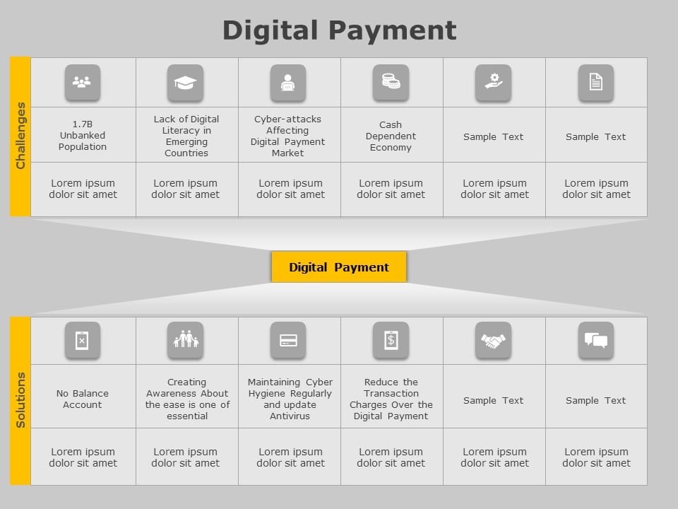 Digital Payment 03 PowerPoint Template