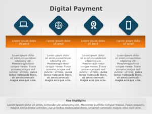 15+ Free Digital Payment PowerPoint Templates & Slides | SlideUpLift