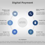 Digital Payment 05