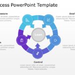 dmaic process PowerPoint Template & Google Slides Theme
