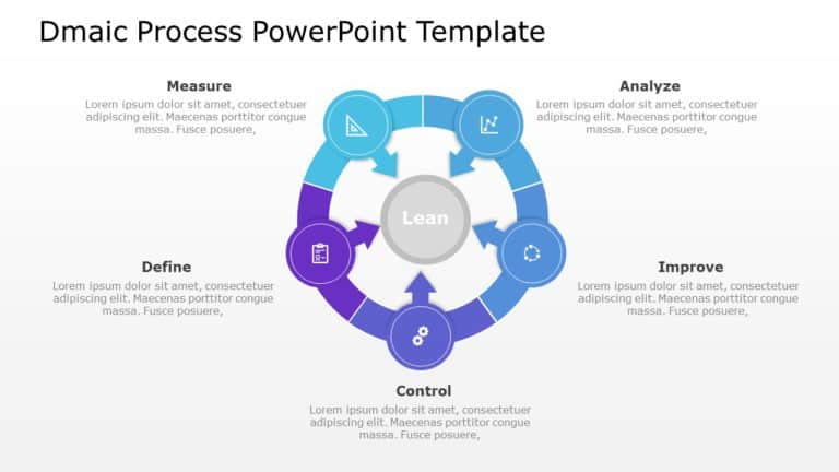 dmaic process PowerPoint Template & Google Slides Theme