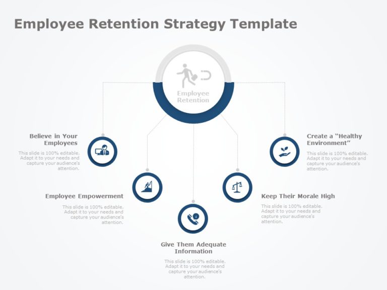 Employee Retention 01 PowerPoint Template