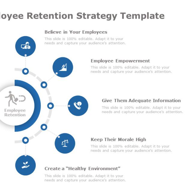 Employee Retention PowerPoint Template