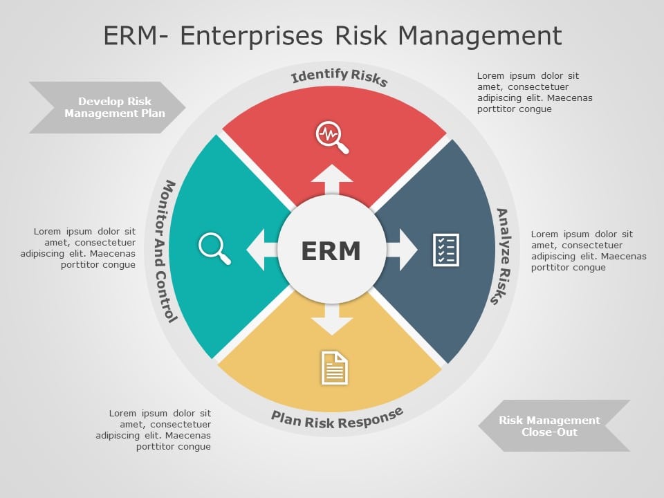 Enterprise Risk Management 02 PowerPoint Template