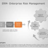 Enterprise Risk Management 02 PowerPoint Template