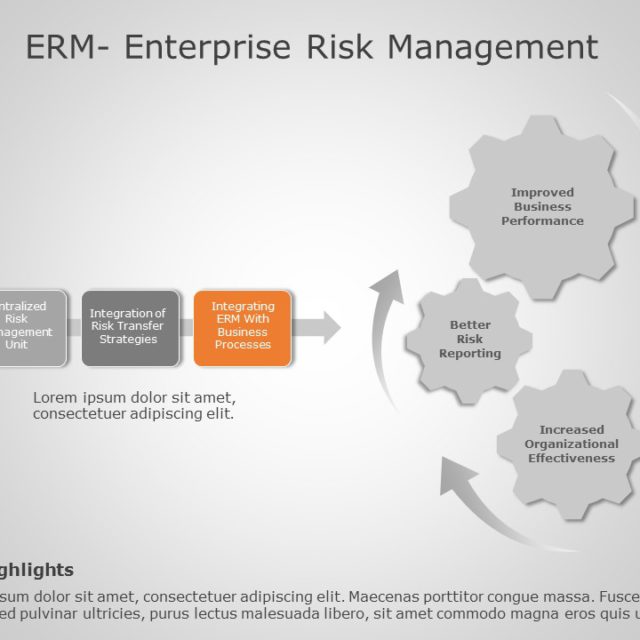 Enterprise Risk Management 04 PowerPoint Template
