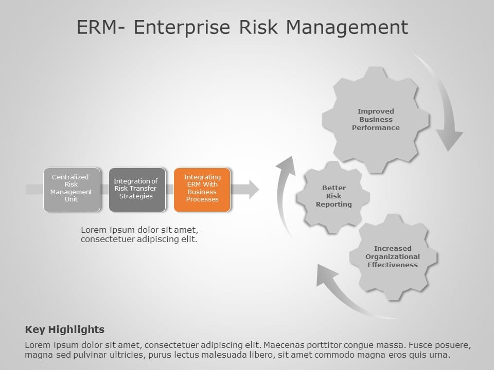 Enterprise Risk Management 03 PowerPoint Template