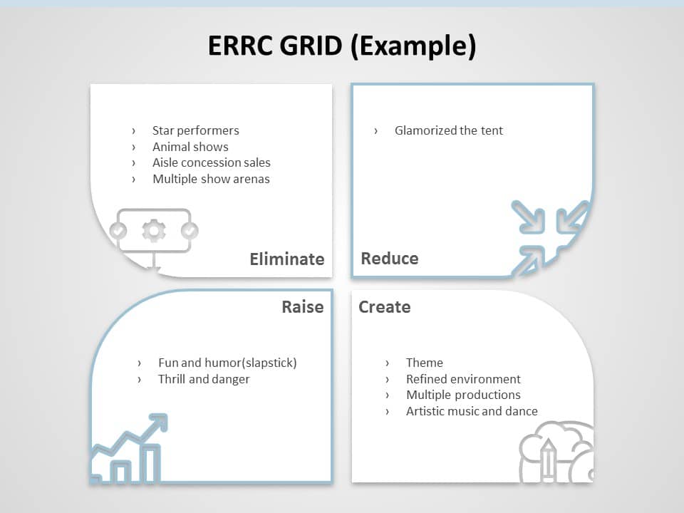 ERRC 01 PowerPoint Template